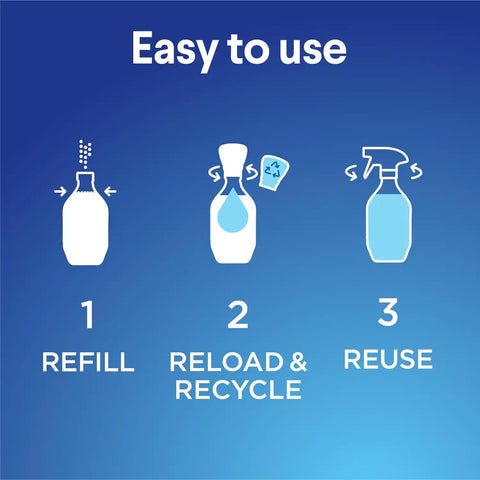 Clorox Bathroom Foamer Refillable Cleaner, Household Essentials, 1 Bottle and 1 Refill, Fresh Scent, 1.13 Fl Oz